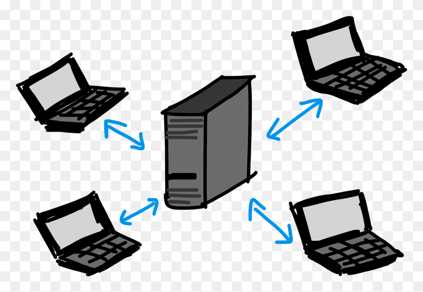 1670x1117 Peer To Peer Network And Client Server Technology Computer Client To Server Clipart, Electronics, Hardware, Computer Hardware HD PNG Download