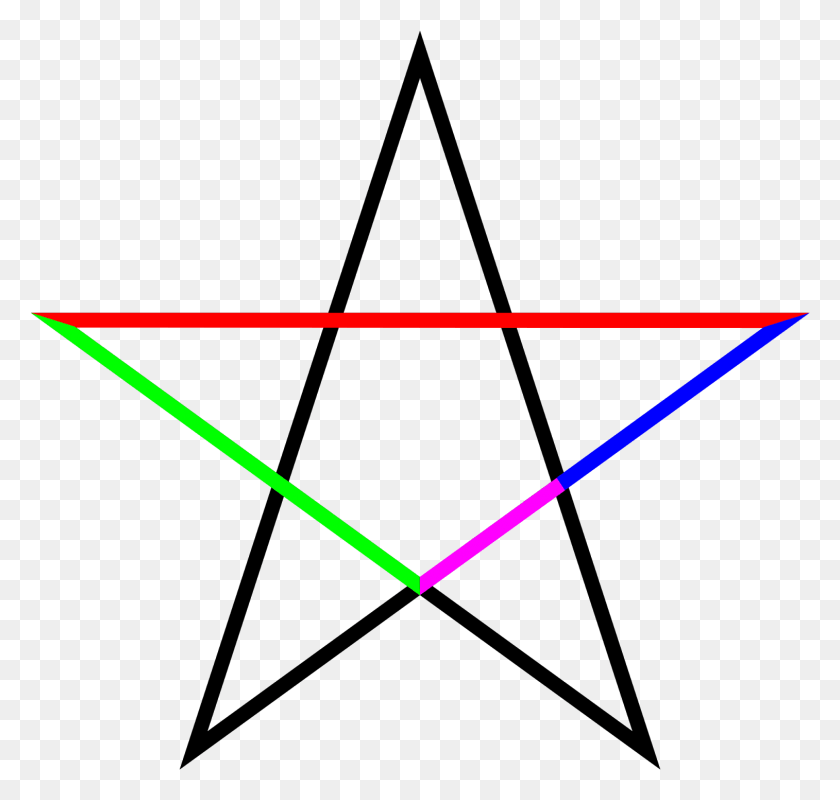 1514x1438 Pentagram Golden Ratio, Triangle, Light, Lighting HD PNG Download