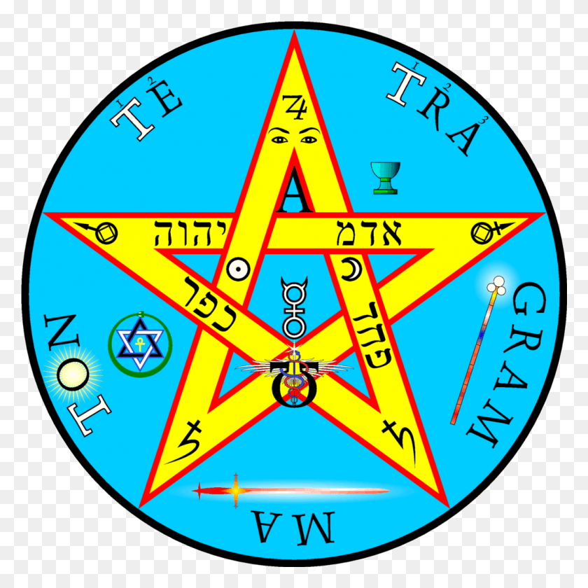 1068x1068 Pentagrama O Tetragramaton Pentagrama Esoterico, Analog Clock, Clock, Compass HD PNG Download