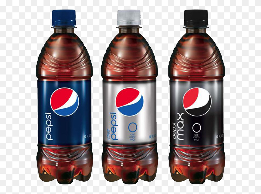 612x565 Pepsi Bottles Image Pepsi Bottles, Soda, Beverage, Drink HD PNG Download