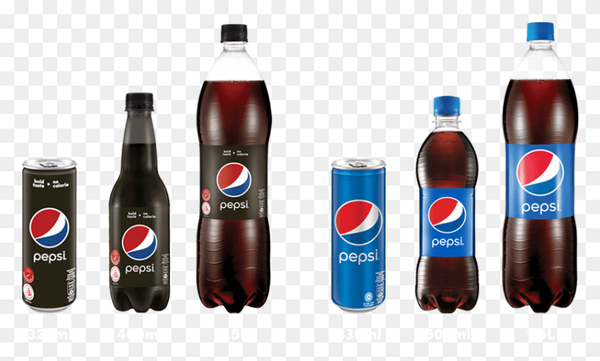 829x475 Pepsi Regular Pepsi Malaysia, Soda, Beverage, Drink HD PNG Download