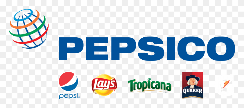 1479x594 Pepsico, Text, Alphabet, Logo HD PNG Download