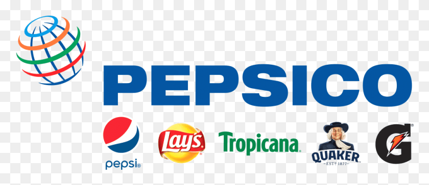 1013x394 Descargar Png Pepsico Pepsico Logo, Texto, Logotipo, Símbolo Hd Png