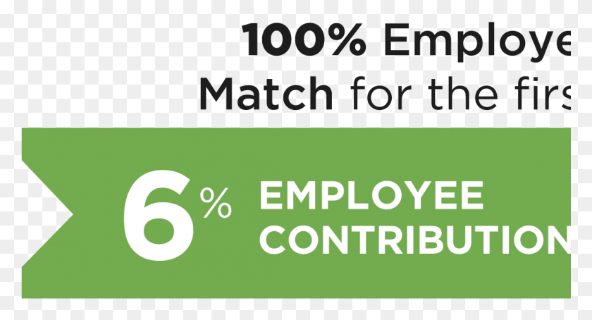 1081x547 Percent Employer Match For First 6 Percent Employee Company Name, Text, Green, Symbol HD PNG Download