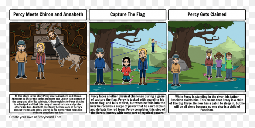 1145x532 Percy Meets Chiron And Annabeth Capture The Flag P Roll Of Thunder Hear My Cry Papa Shot, Person, Human, Comics HD PNG Download