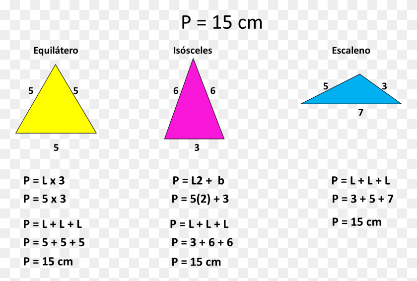 1530x994 Permetroconocido Triangulo Equilatero Area Y Perimetro, Triangle, Symbol, Lighting HD PNG Download