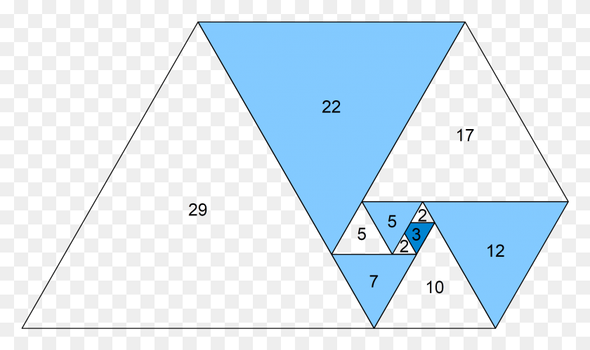 2166x1220 Треугольники Перрина Треугольник, Лук, Бумага, Плакат Hd Png Скачать