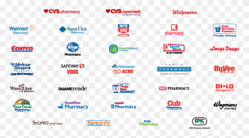 853x446 Pharmacy Insurance Company Logos Pharmacy Names, Logo, Symbol, Trademark HD PNG Download