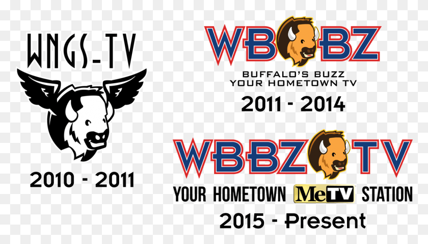 1216x653 Phil Arno The Owner Of Wbbz Tv Thanked The Buffalo Wbbz Tv, Text, Symbol, Logo HD PNG Download