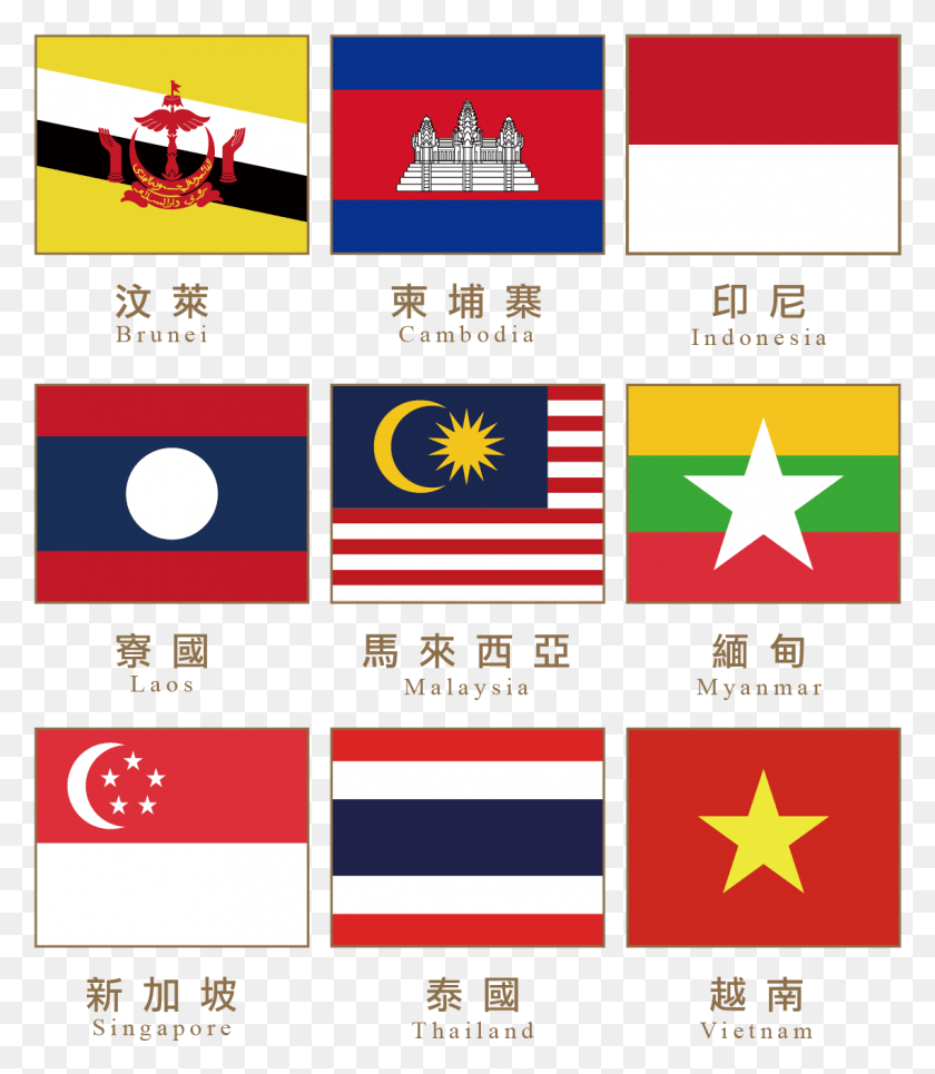 1139x1322 Philippines Coat Of Arms Myanmar, Symbol, Flag, Star Symbol HD PNG Download