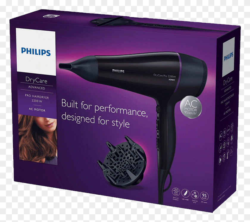 863x759 Philips Hair Dryer Bhd176 Basic Philips, Blow Dryer, Dryer, Appliance HD PNG Download