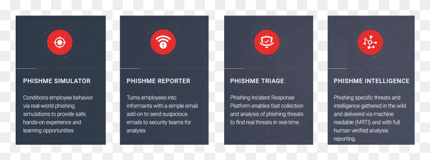 1157x378 Phishme Focuses On Phishing Specific Threats And Provides Circle, Text, Electronics, Word HD PNG Download