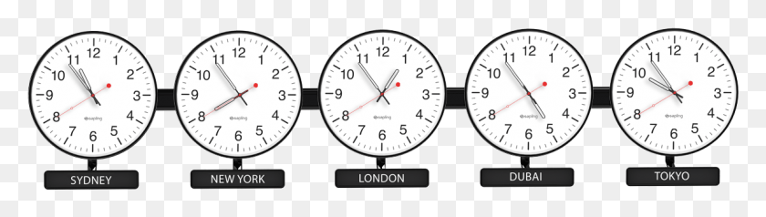 1185x271 Photo Gallery Different Time Zones Digital Clocks, Analog Clock, Clock, Clock Tower HD PNG Download