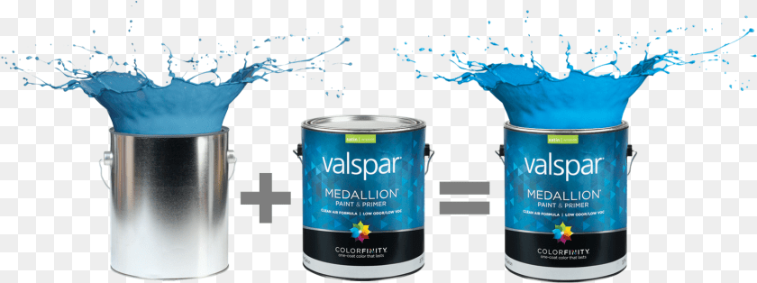 1593x595 Photo Of Photoshopped Splashing Paint Graphic Design, Paint Container, Can, Tin Clipart PNG