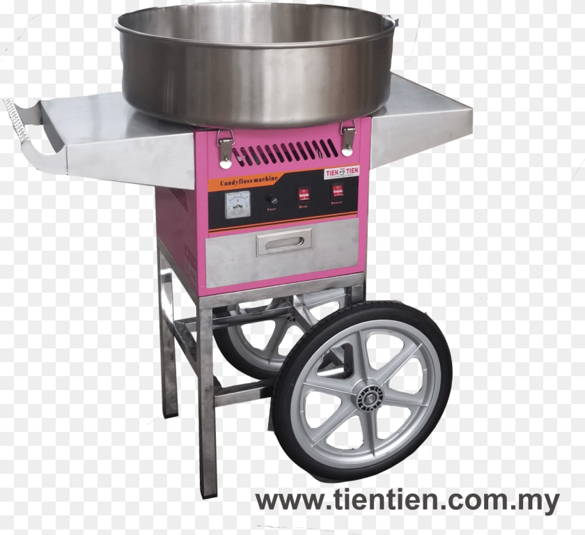 Physical Of Candy Floss Machine Rotor, Wheel, Spoke, Burner, Steamer Sticker PNG