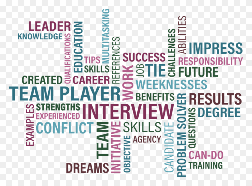 960x688 Physical Therapy Job Interview Interview Words, Text, Urban, City HD PNG Download