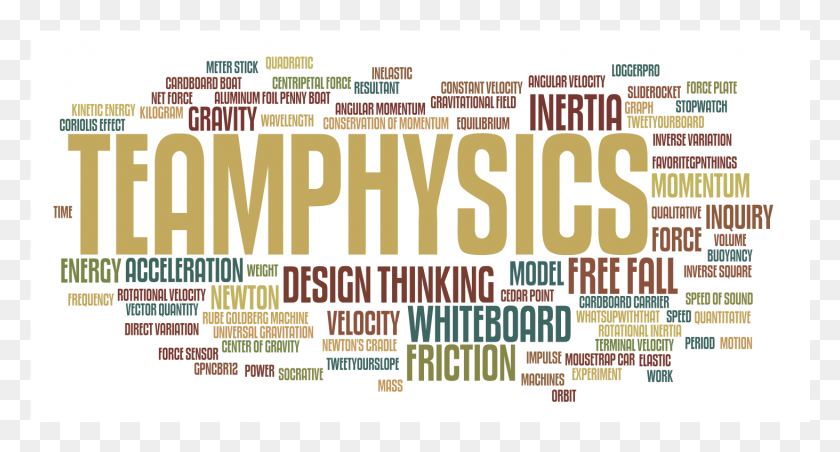 1463x737 Physics Design, Word, Poster, Advertisement HD PNG Download