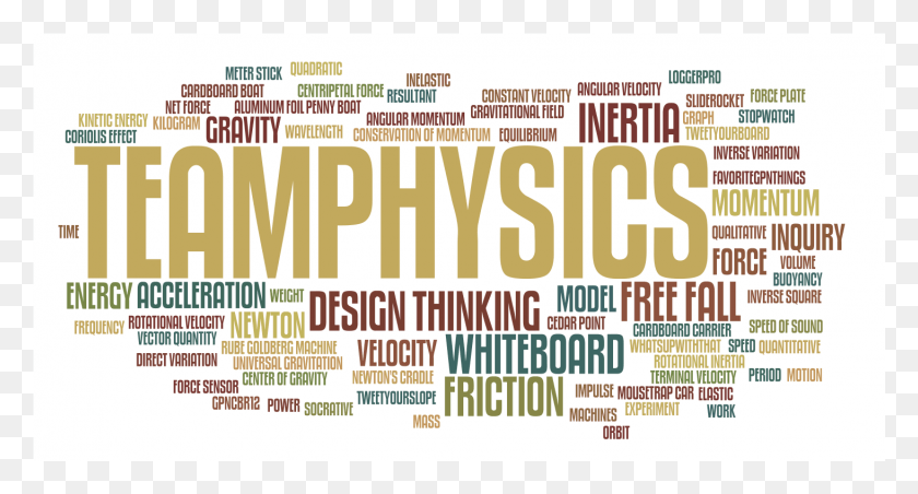 1463x737 Physics Design, Word, Poster, Advertisement Descargar Hd Png