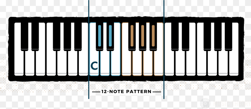 Piano Notes, Keyboard, Musical Instrument Sticker PNG