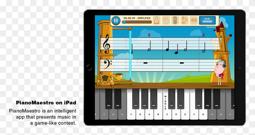 1166x576 Pianomaestro On Ipad Musical Keyboard, Electronics, Text, Sheet Music HD PNG Download