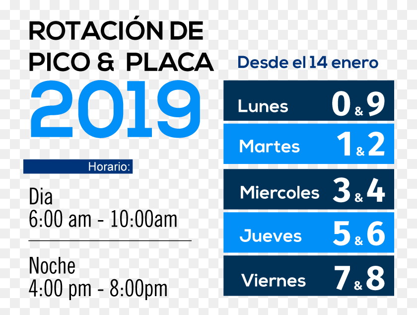 748x574 Pico Amp Placa Desde El 14 De Enero Pico Y Placa Cali 2019, Number, Symbol, Text HD PNG Download