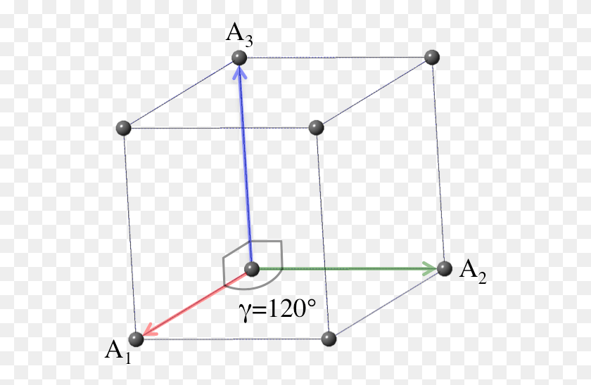 545x488 Значок Пикстригональной Конвекции Тригональная Кристаллическая Структура, График, Полюс, Диаграмма Hd Png Скачать