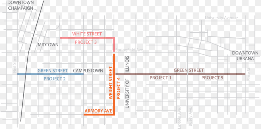 1100x544 Picture Champaign And Urbana Lines, Chart, Diagram, Plan, Plot Sticker PNG