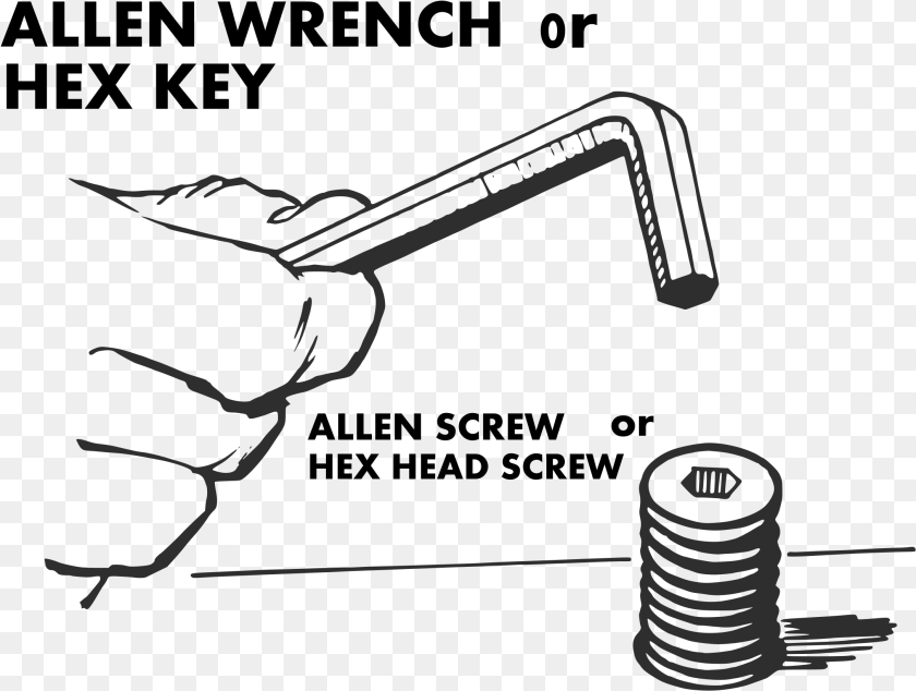 2175x1641 Picture Screw Allen Wrench Allen Screw, Blade, Body Part, Hand, Person Clipart PNG