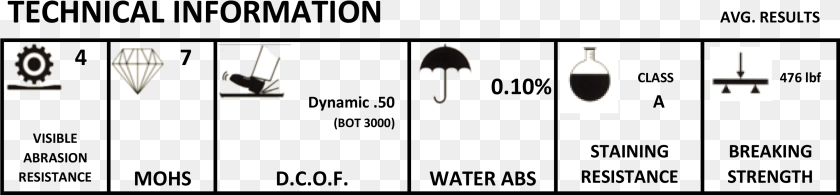 Picture Data, Weapon, Cutlery PNG