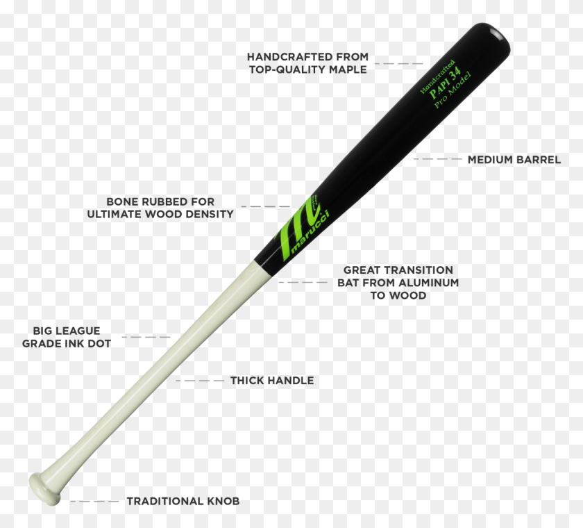 1146x1029 Png Изображение - Marucci Papi34 Pro Model Bat Baseball, Бейсбольная Бита, Командный Вид Спорта, Спорт Png Скачать