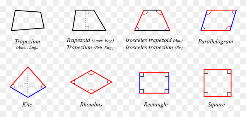 942x413 Picture Quadrilaterals, Text, Plot, Outdoors HD PNG Download