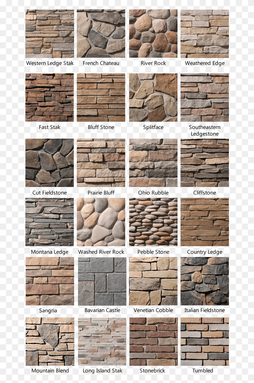 674x1208 Pictures Of Houses With Stone And Brick Stone Wall Types, Walkway, Path, Sidewalk HD PNG Download