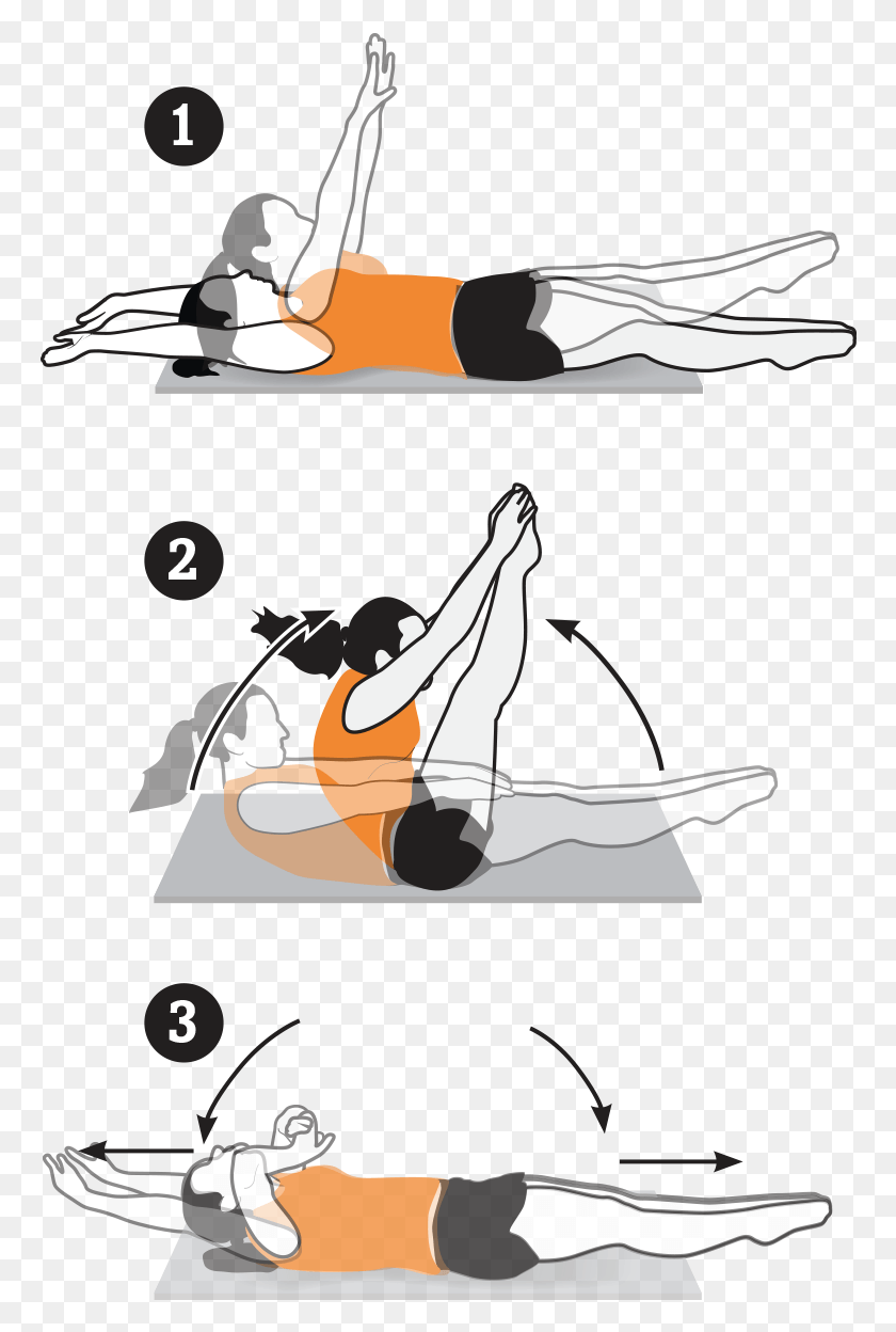 766x1188 Pike Outs Water Exercise Illustrations, Sport, Sports, Team Sport HD PNG Download