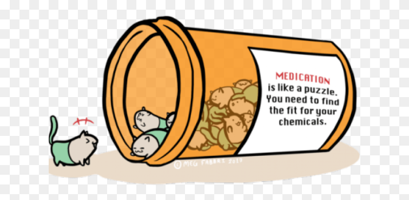 641x352 Pill Bottle Cartoon, Barrel, Basket, Food HD PNG Download