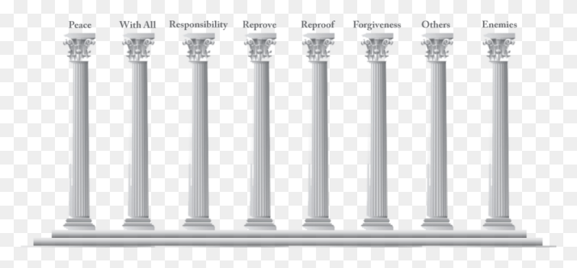 940x400 Pillars Graphic 25 Column, Architecture, Building, Pillar HD PNG Download