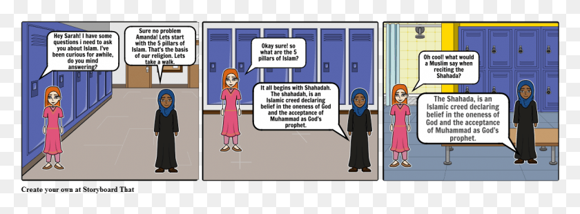 1145x367 Pillars Of Islam Cartoon, Person, Human, Text HD PNG Download