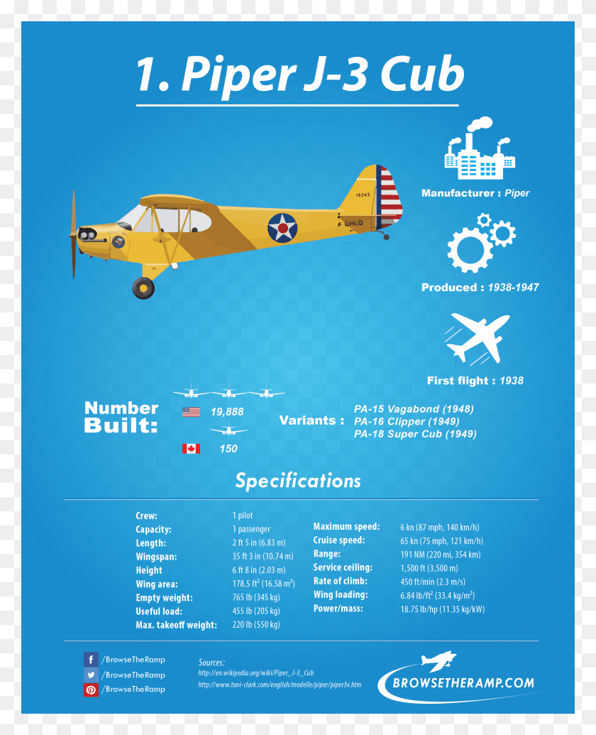 2400x3000 Pilot Drawing Flight Attendant Advertising Ideas By Airplane, Flyer, Poster, Paper HD PNG Download