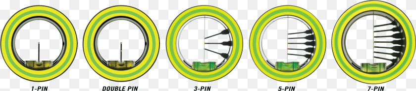 4711x1038 Pin Guard Options Spot Hogg Fast Eddie 3 Pin, Wheel, Spoke, Machine, Logo Sticker PNG
