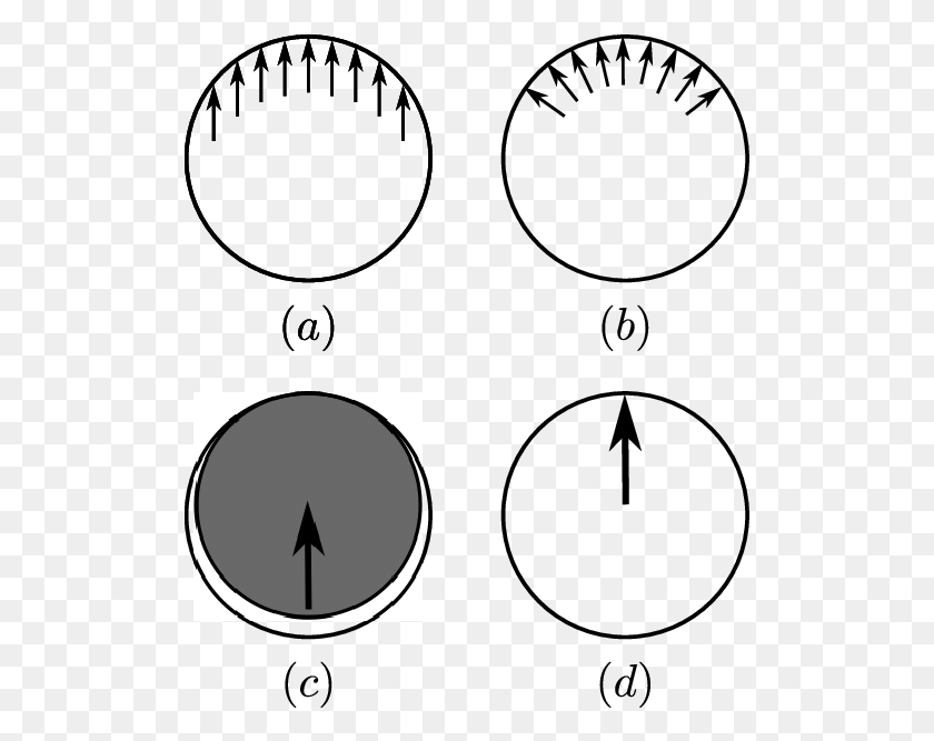 Pin Hole Loading Configurations Circle, Symbol, Outdoors HD PNG Download