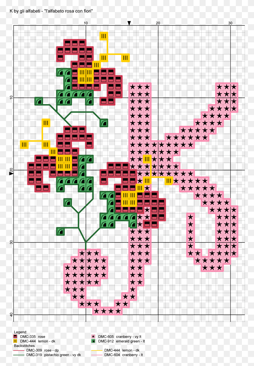 2152x3173 Pink Cursive Monogram W Flower Cross Stitch Pattern Free Cross Stitch W Pattern, Text, Number, Symbol HD PNG Download