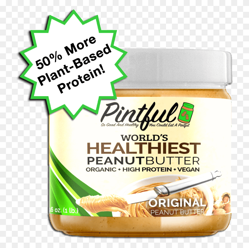 731x778 Pintful Healthiest Peanut Butter Jar Caffeine, Plant, Food, Mayonnaise HD PNG Download
