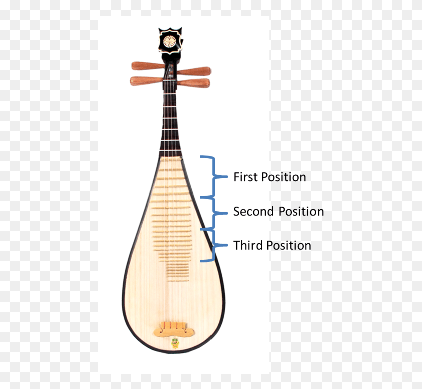 449x714 Pipa Pipa, Lute, Musical Instrument HD PNG Download