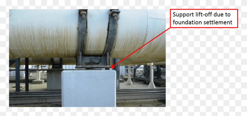953x409 Piping Settlement Screening Tool Pipe Support Lift Off, Pipeline, Airplane, Aircraft Descargar Hd Png