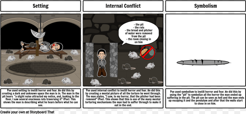 Pit And The Pendulum Fire, Book, Comics, Publication, Person PNG