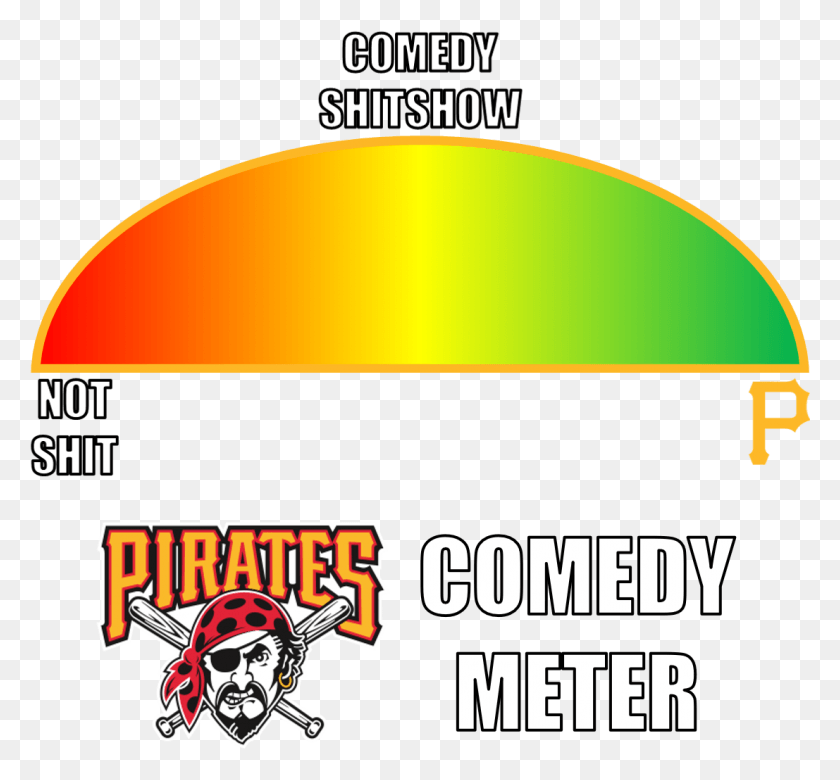 1107x1023 Piratas De Pittsburgh Png