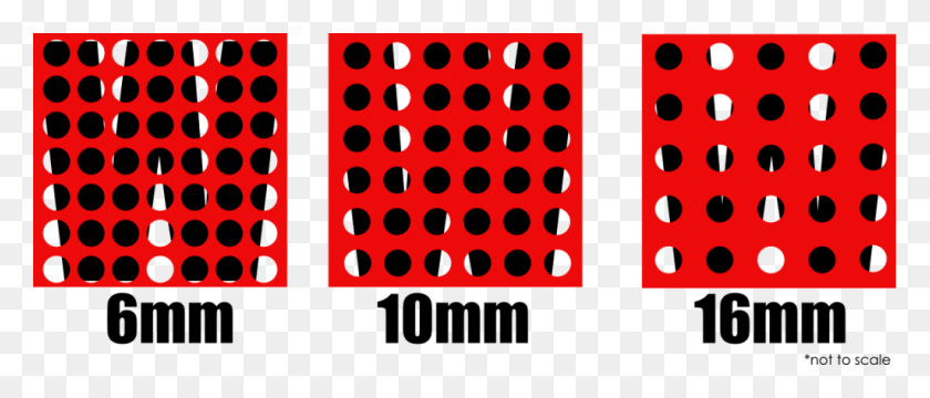 1024x395 Pixel Pitch Is The Distance In Millimeters From The Circle, Texture, Polka Dot HD PNG Download