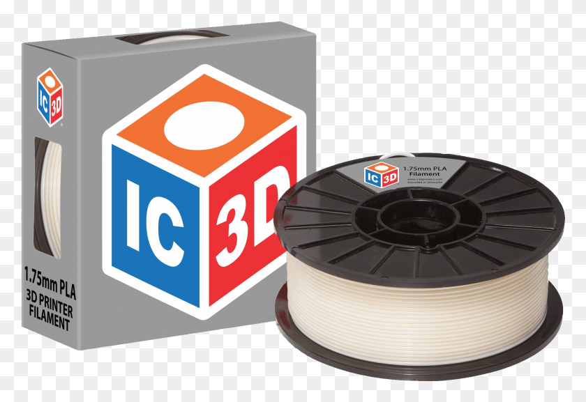1913x1270 Pla 3d Printer Filament 3d Printing Filament, Helmet, Clothing, Apparel HD PNG Download