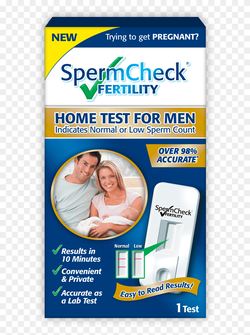 599x1067 Placeholder Sperm Test, Advertisement, Poster, Person HD PNG Download