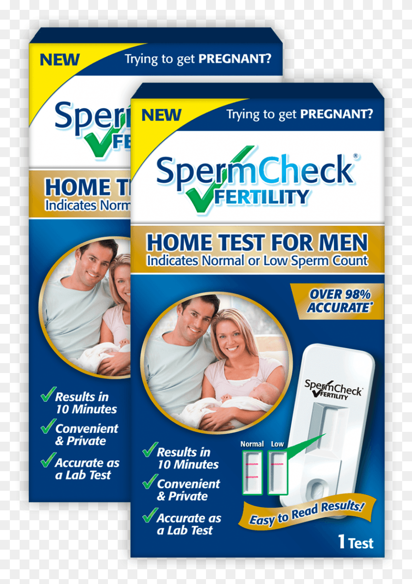 816x1183 Placeholder Sperm Test Kit, Person, Human, Advertisement HD PNG Download