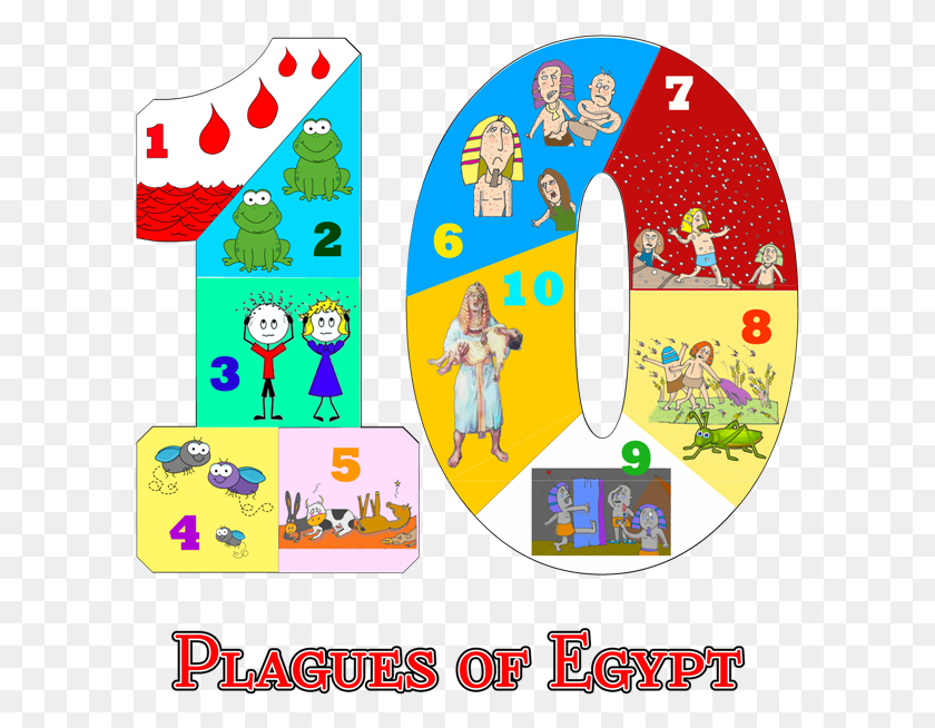 597x594 Plagues Cliparts 10 Plagues Of Egypt Clipart, Person, Human, Text HD PNG Download